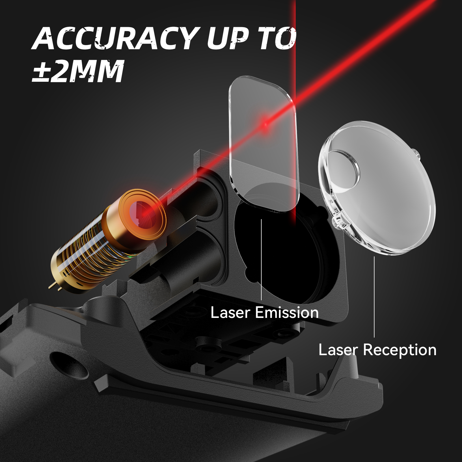 Mileseey Laser Rangefinder X5  - Industrial Laser Training 리뷰 및 가격