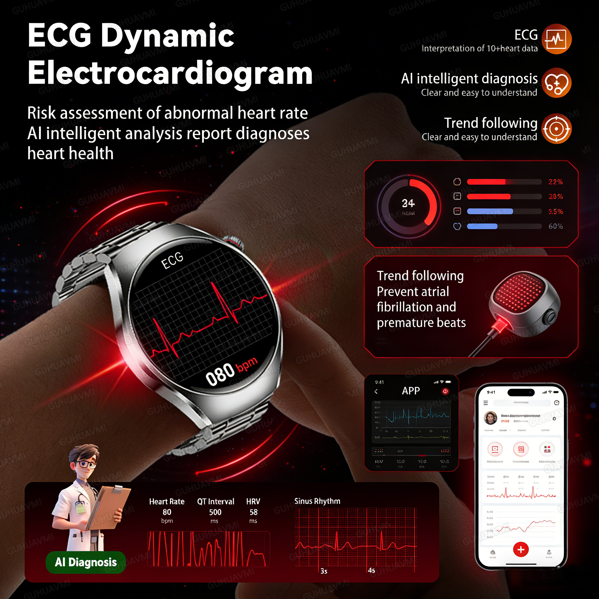 2026 New Accurate Body Health  - Industrial Laser Training 리뷰 및 가격