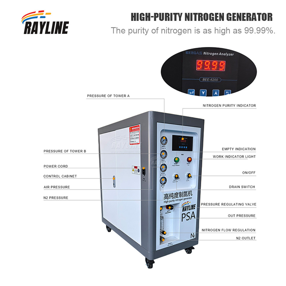 Industrial PSA Nitrogen Genera - Industrial Laser Packaging 리뷰 및 가격