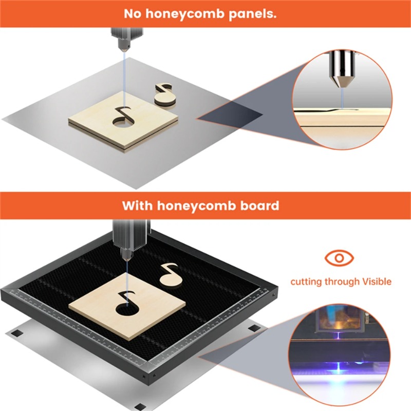laser engraving Honeycomb Work - Co2 Laser Engraving Machine 리뷰 및 가격