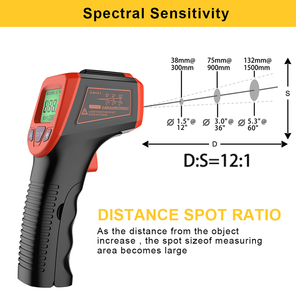 GM320S Non-Contact Industrial  - Industrial Laser Pointer 리뷰 및 가격