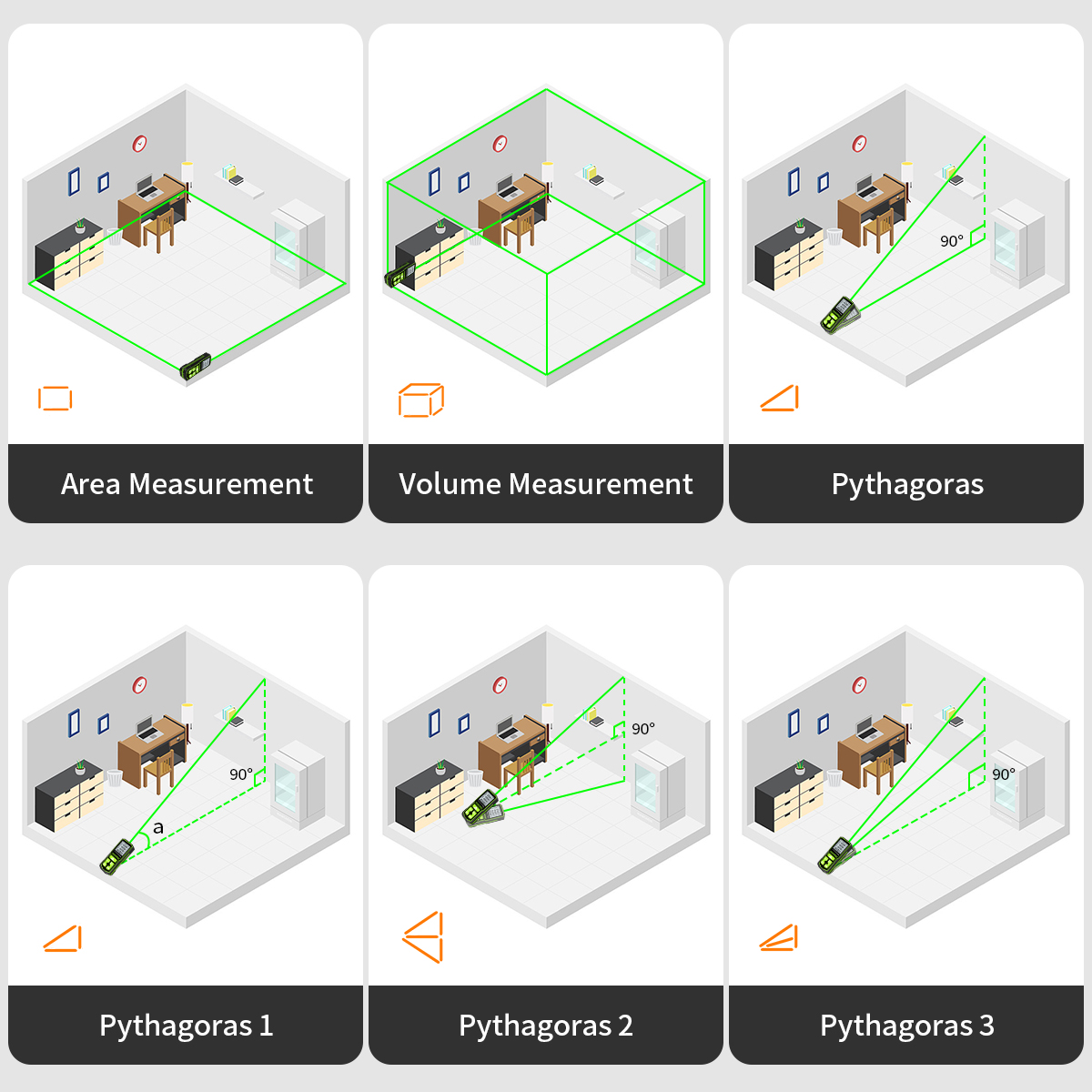 Huepar Laser Rangefinder Digit - Industrial Laser Training 리뷰 및 가격