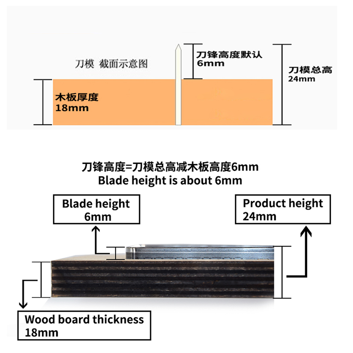 Custom Die Cutter Knife Mould  - Industrial Laser Equipment 리뷰 및 가격