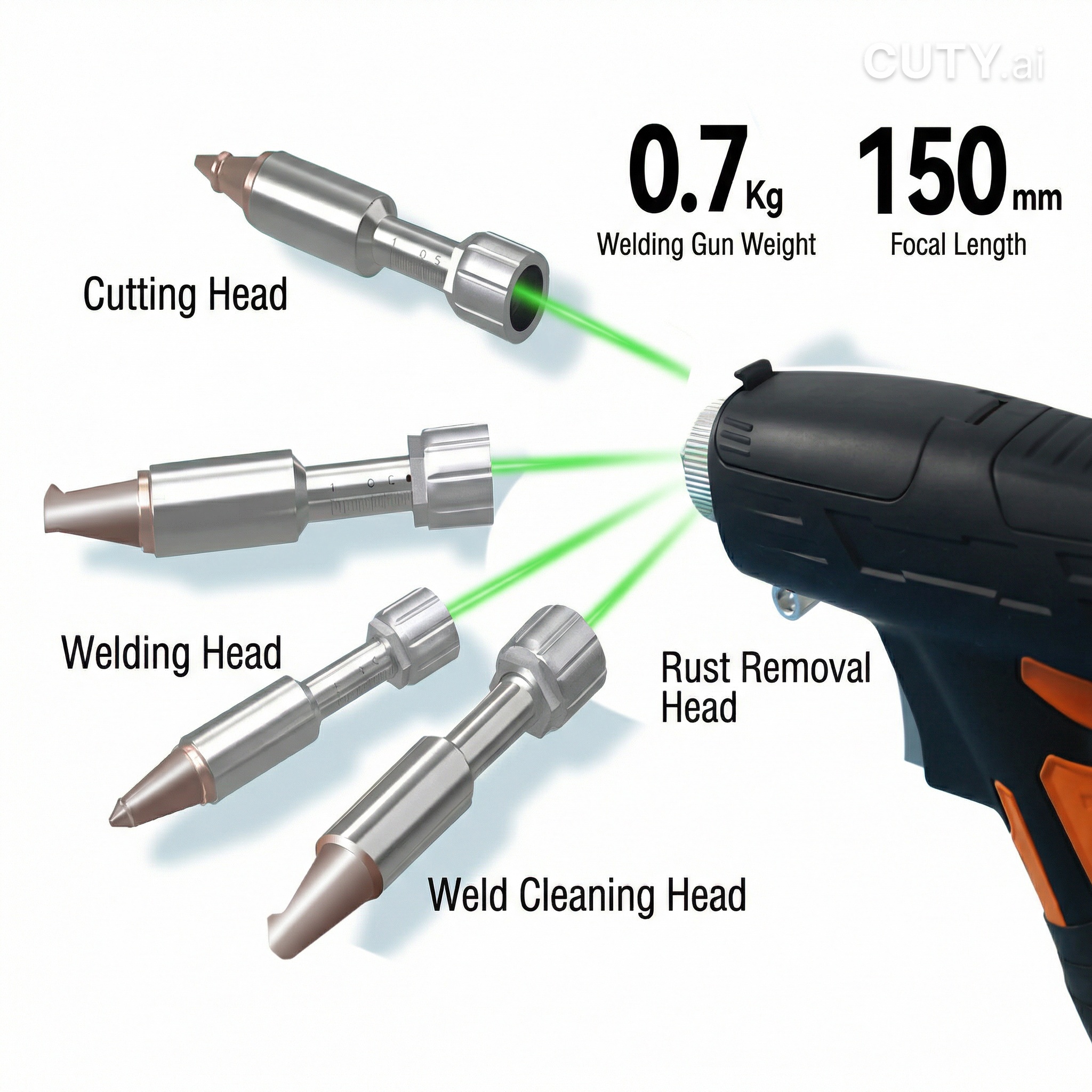 Fast Welding Cheapest CE Certi - Industrial Laser Welding Machine Hand Held 리뷰 및 가격