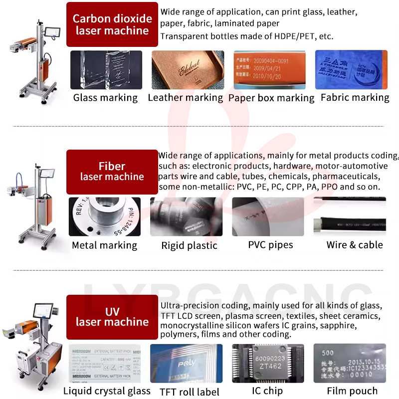 100W CO2 Laser Marking Machine - Co2 Laser Engraving Machine 리뷰 및 가격