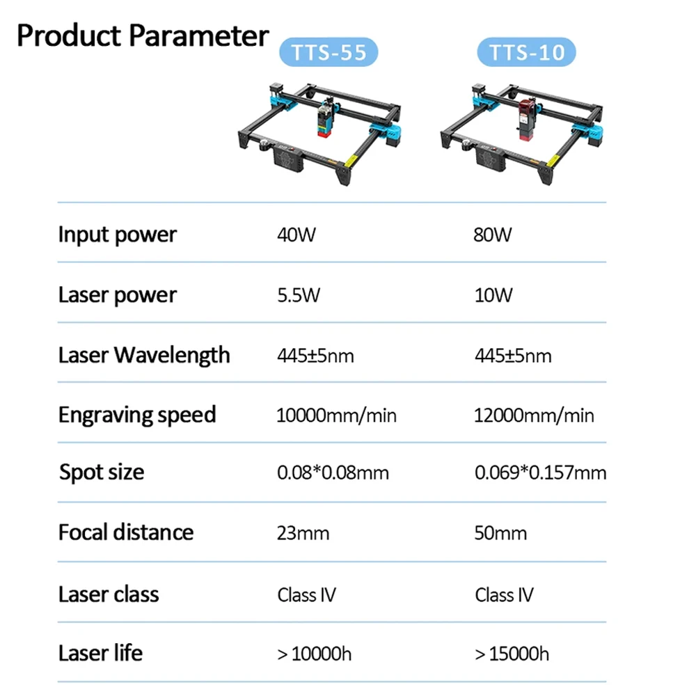 TwoTrees TTS-10 Pro TTS-55 Pro - Industrial Laser Engraver For Metal 리뷰 및 가격