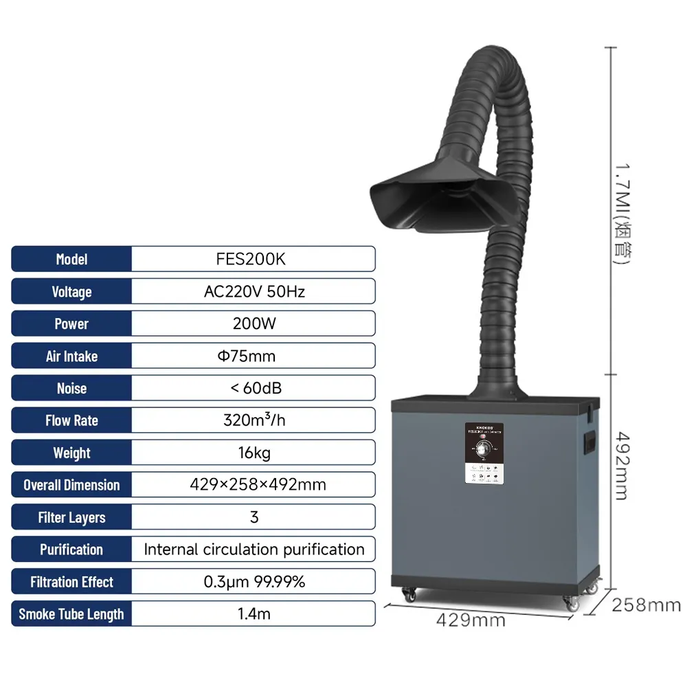 KNOKOO 200W Industrial Dust Fi - Industrial Laser Equipment 리뷰 및 가격