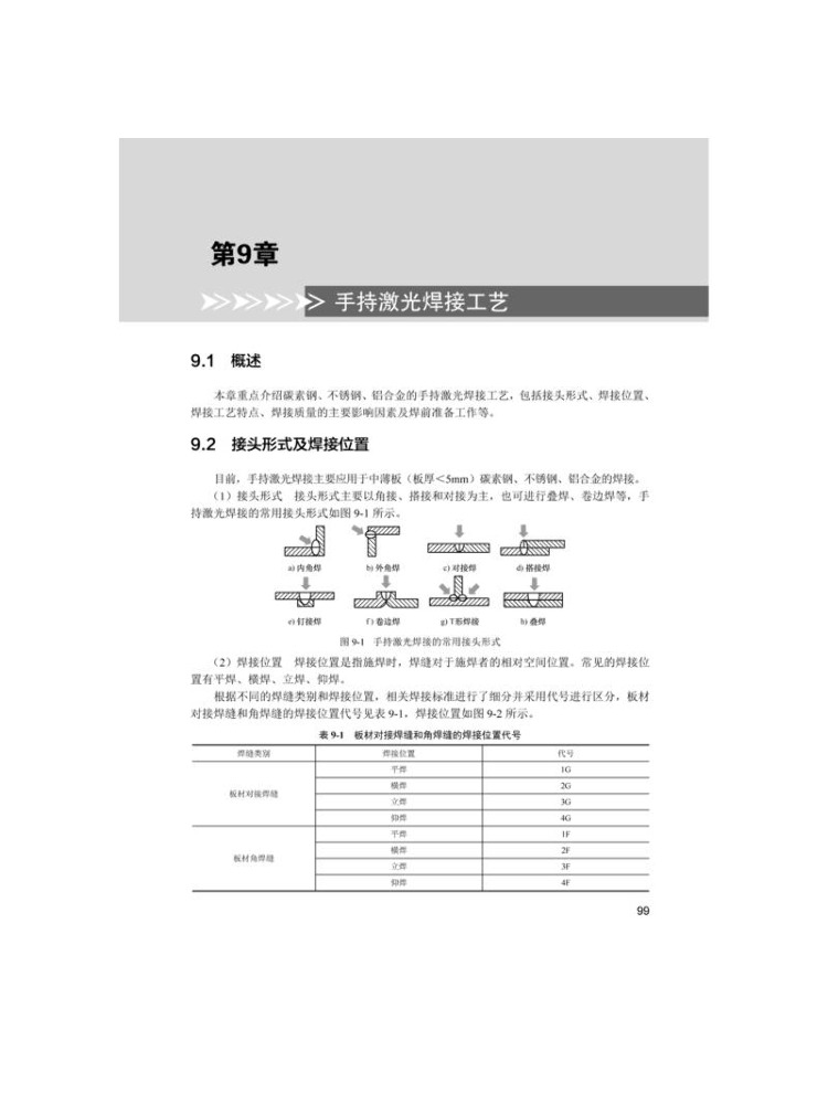 Book-Winshare Handheld Laser W - Industrial Laser Welding Machine Hand Held 리뷰 및 가격