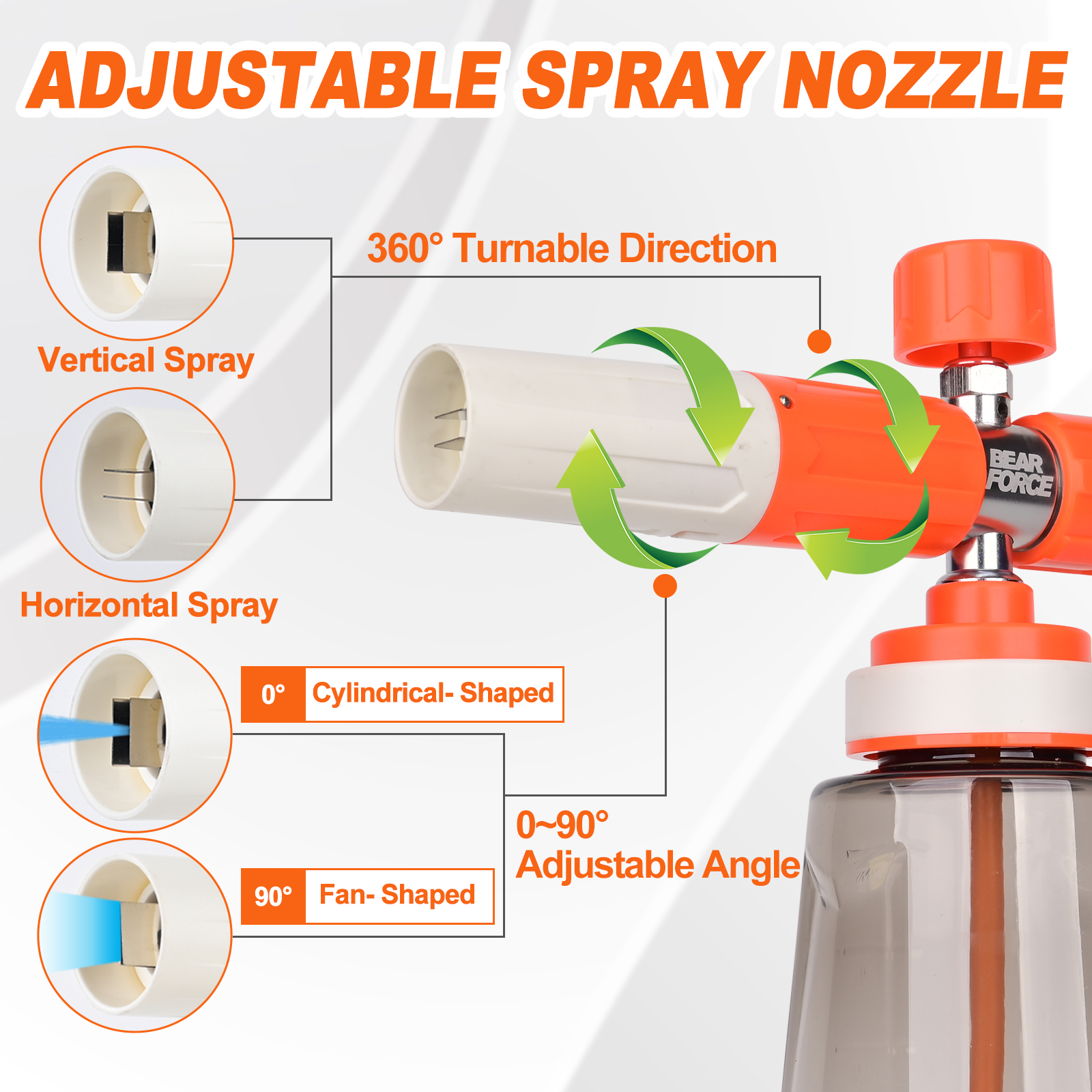 Pressure Washer Upgraded Foam  - Laser Nozzle Ceramic 리뷰 및 가격