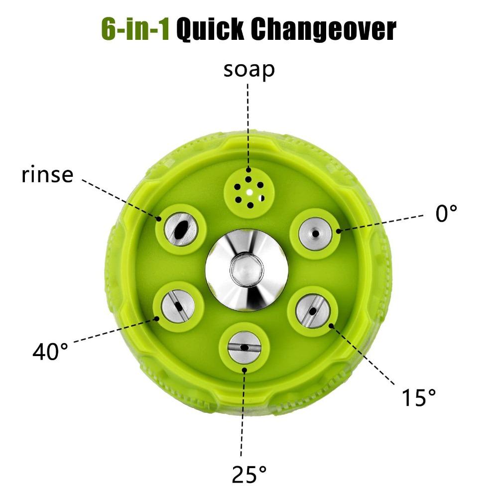 New 6in1 Pressure Washer Nozzl - Laser Nozzle Ceramic 리뷰 및 가격
