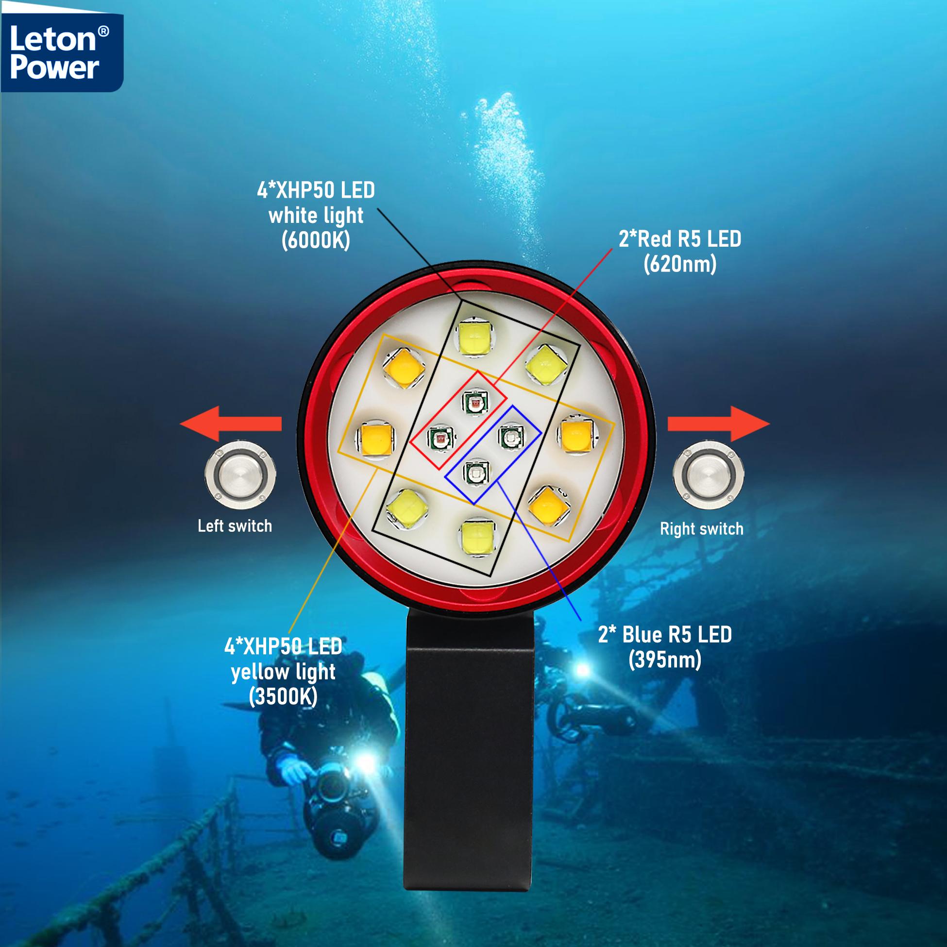 Professional Underwater Lamp 4 - Industrial Laser Pointer 리뷰 및 가격