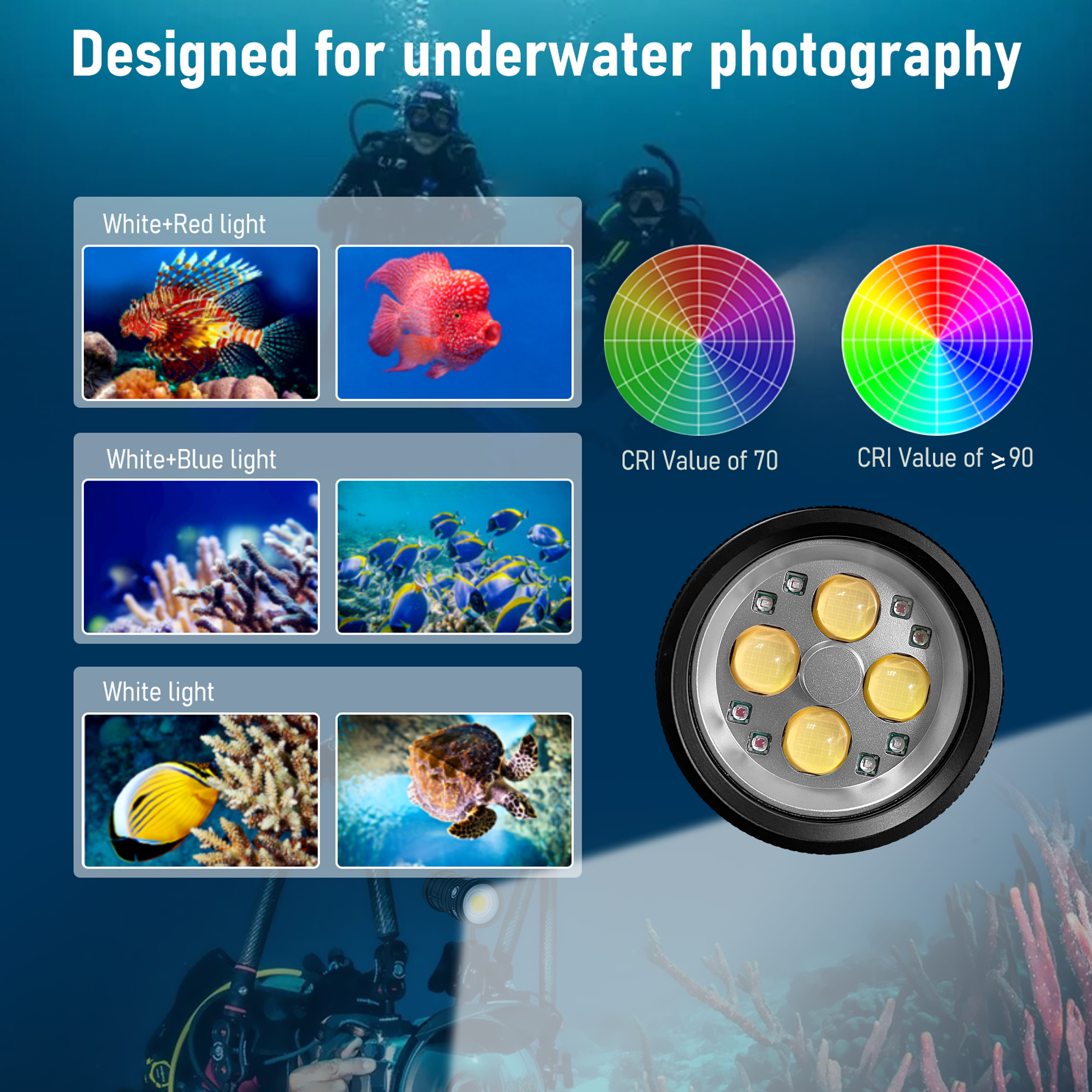 Professional Underwater Lamp 4 - Industrial Laser Pointer 리뷰 및 가격