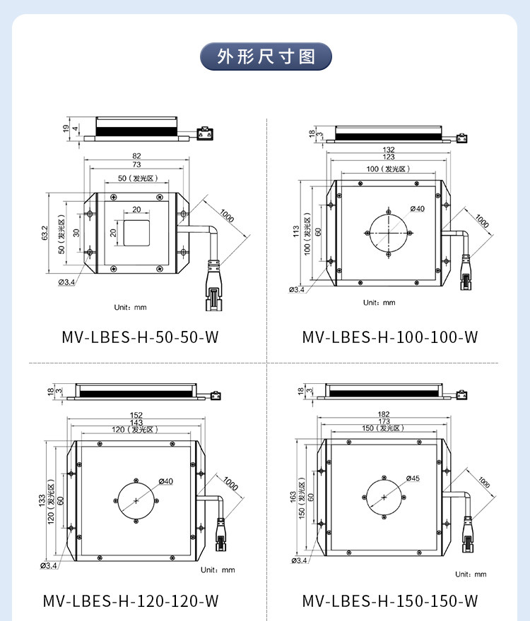 Visual LED high-brightness ope - Industrial Visual 리뷰 및 가격