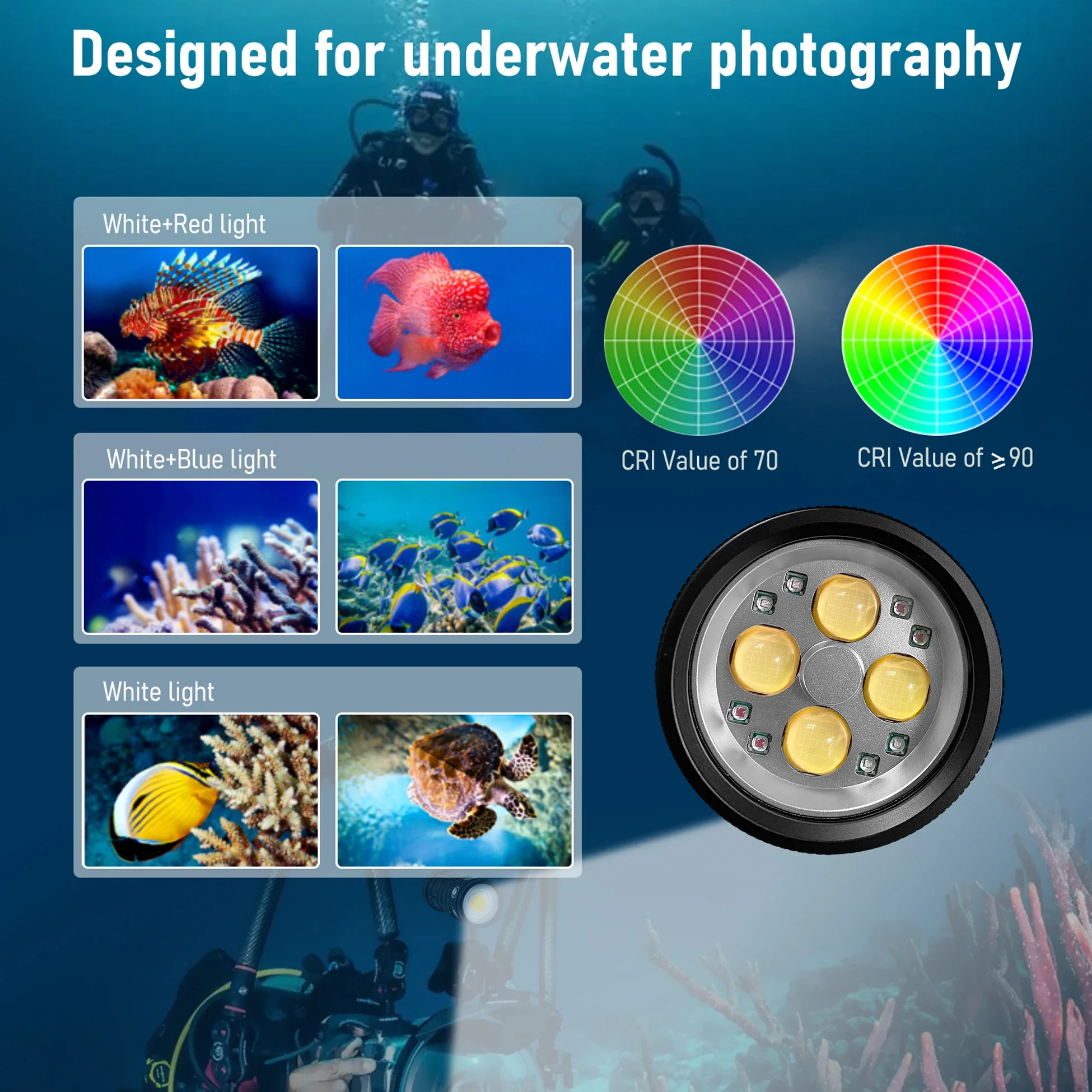 Professional Underwater Lamp 4 - Industrial Laser Pointer 리뷰 및 가격