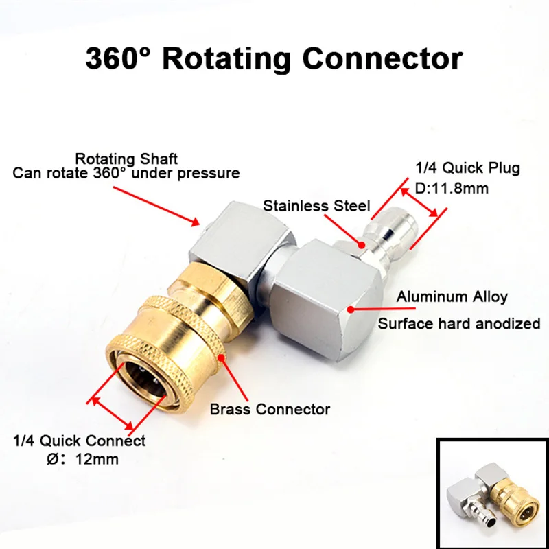 360° Swivel High Pressure Wash - Laser Nozzle Ceramic 리뷰 및 가격