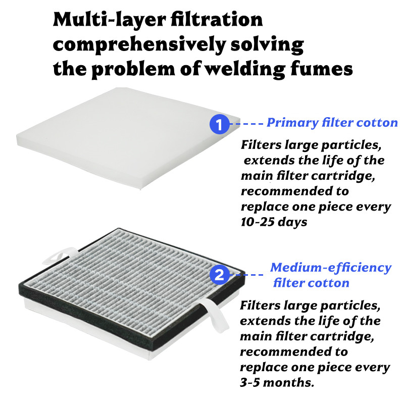 30W Soldering Smoke Absorber I - Industrial Laser Printing 리뷰 및 가격