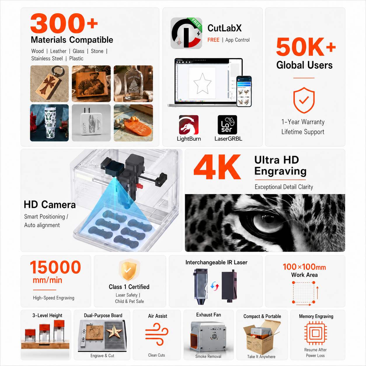 Carverall A1 Pro Laser Engrave - Industrial Laser Engraver For Metal 리뷰 및 가격