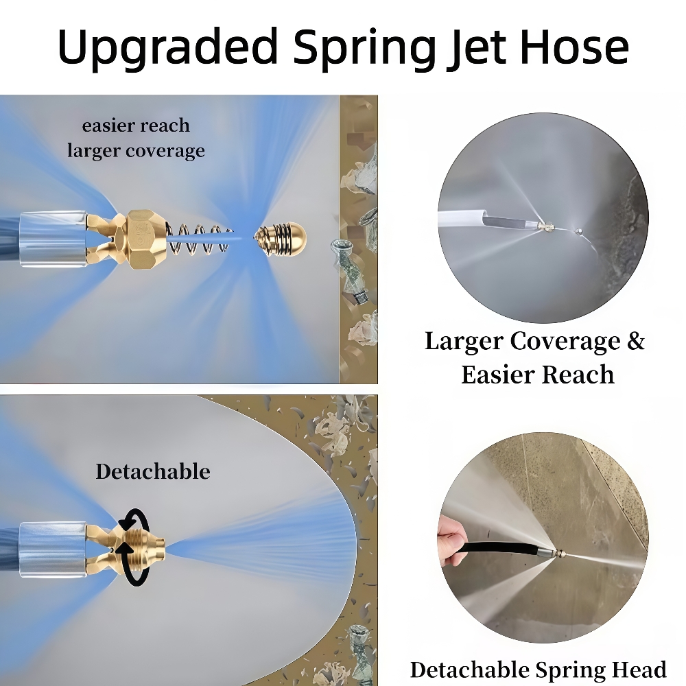 5~50m Pressure Washer Sewer Je - Laser Nozzle Ceramic 리뷰 및 가격