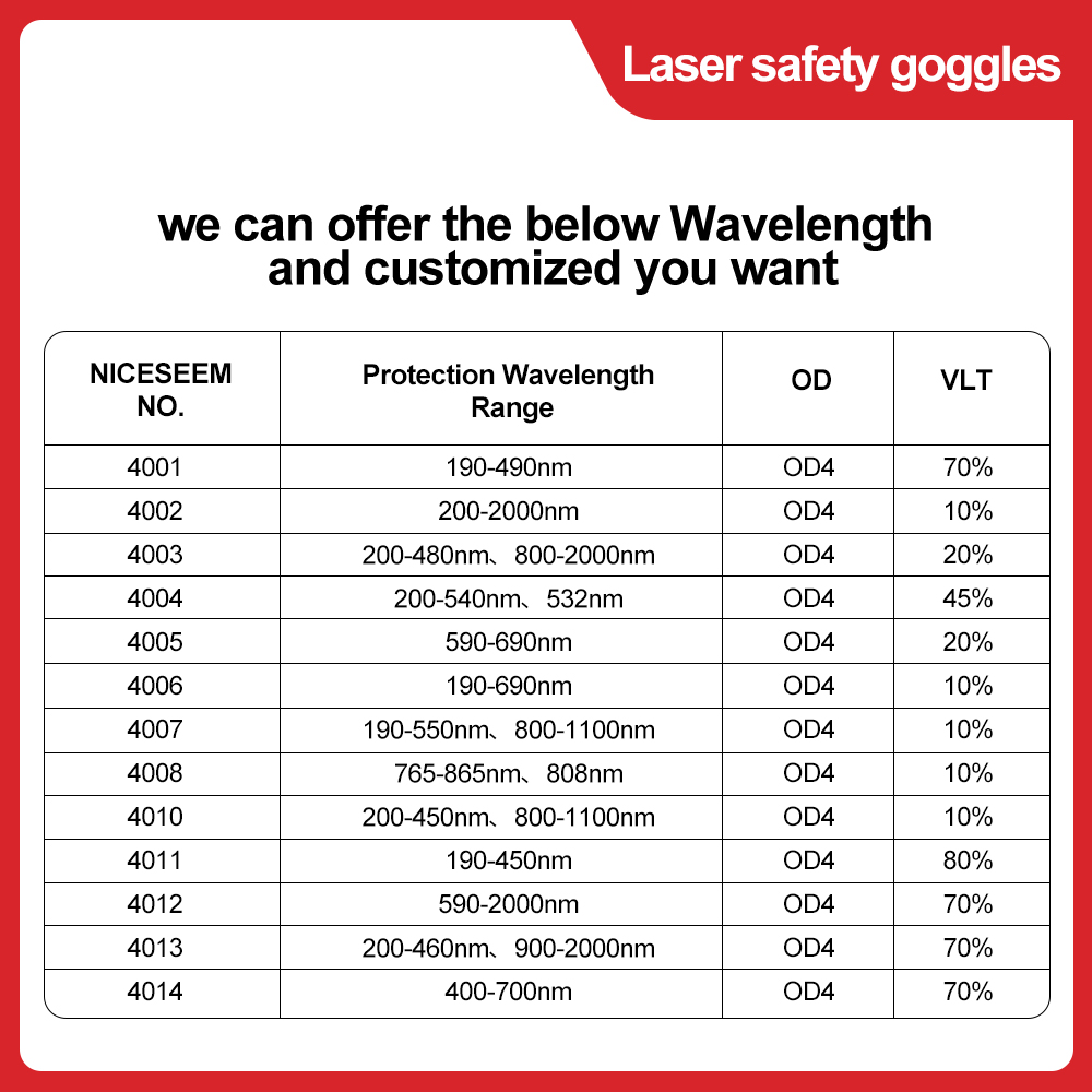 Laser Glasses 1064nm Safety Le - Co2 Laser Engraving Machine 리뷰 및 가격