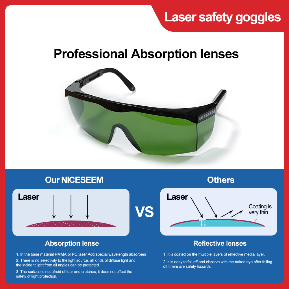 Laser Glasses 1064nm Safety Le - Co2 Laser Engraving Machine 리뷰 및 가격