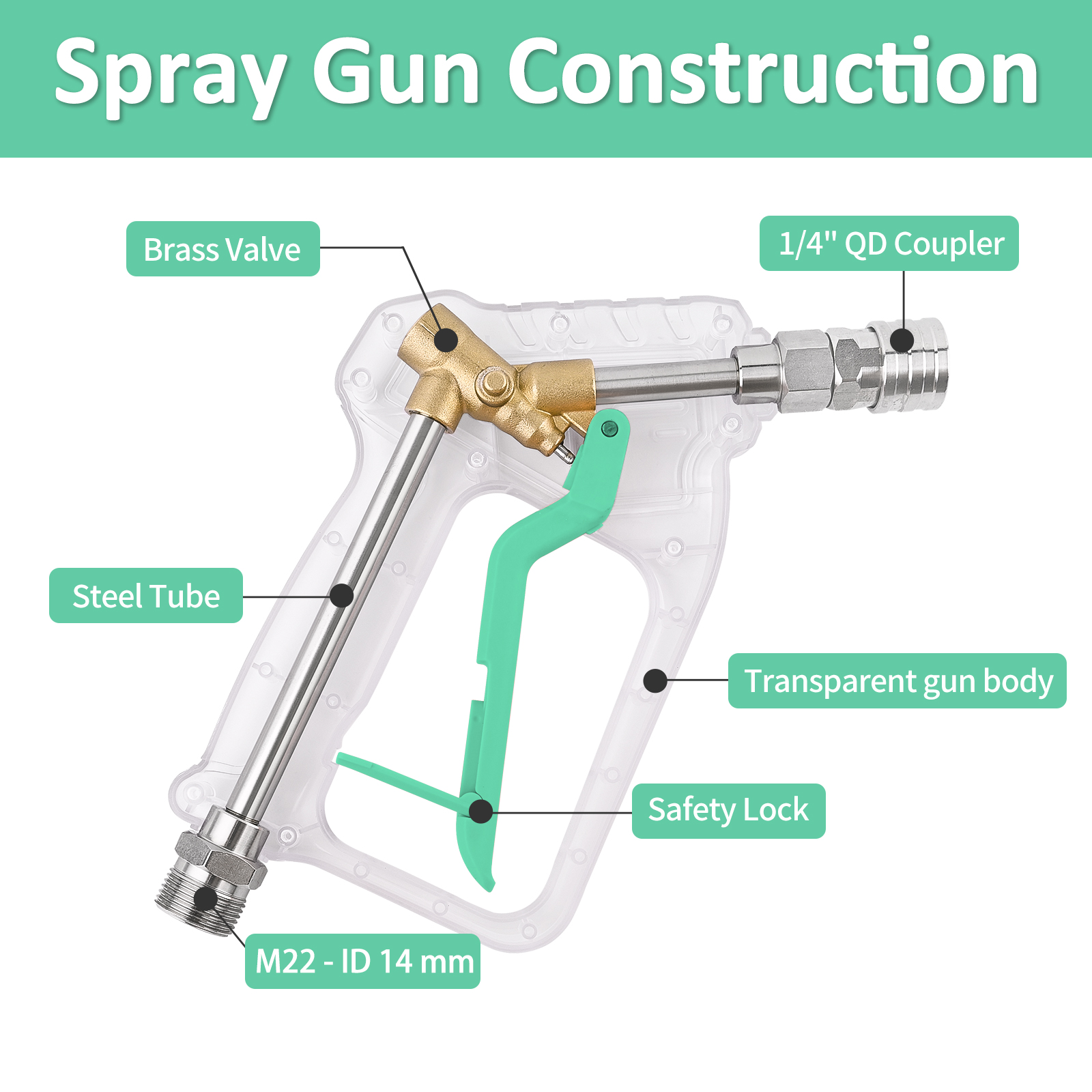 Pressure Washer Gun Kit - Conv - Laser Nozzle Ceramic 리뷰 및 가격