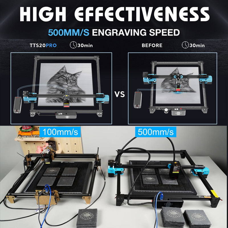 TWOTREES TTS-20 Pro 20W Metal  - Laser Engraving Software 리뷰 및 가격